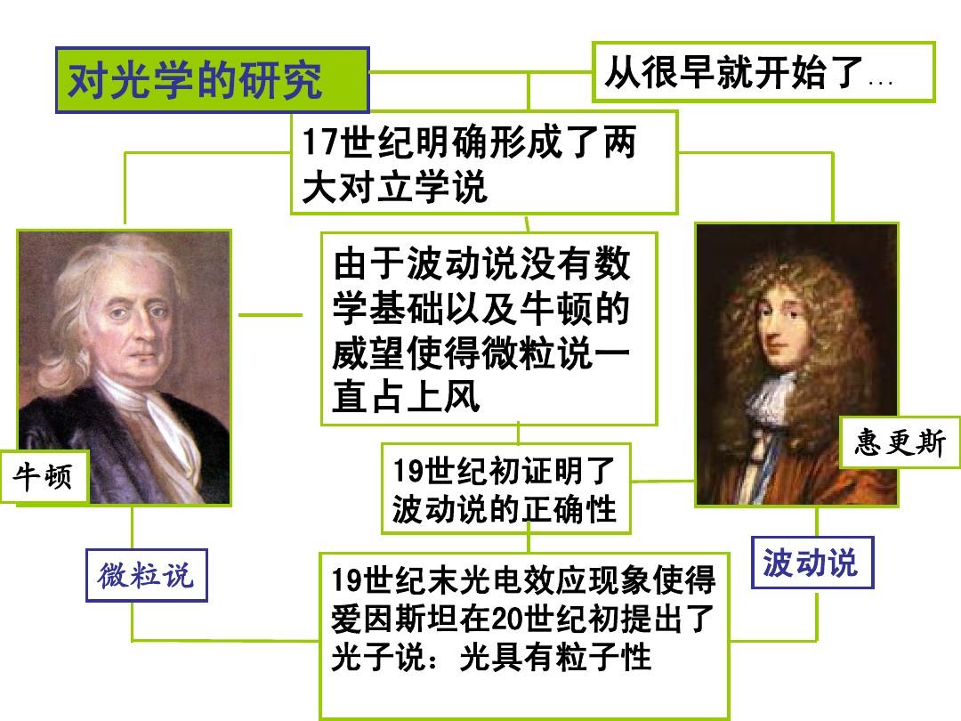 src=http___www.51wendang.com_pic_79c02e8a4cda99eeb000bc19_2-810-jpg_6-1080-0-0-1080.jpg&refer=http___www.51wendang.jpg