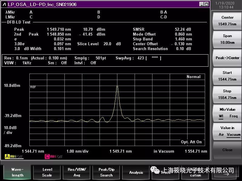什么叫做DFB半導體激光器？