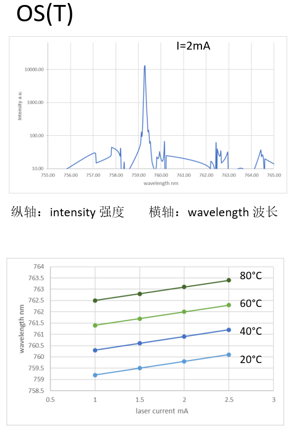 QQ五筆截圖未命名2.png