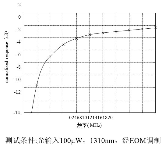 搜狗截圖20210910170311.png