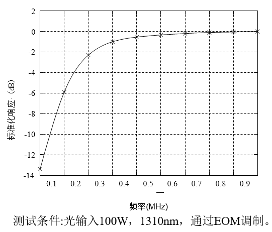 搜狗截圖20210914154143.png