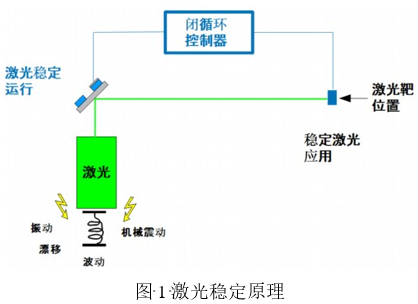 搜狗截圖20211022143819.png