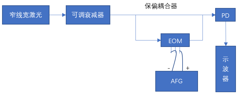 搜狗截圖20220616165814.png