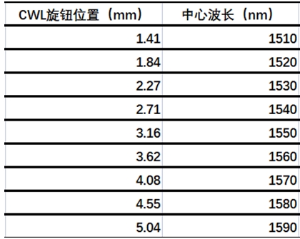 搜狗截圖20221108104606.jpg