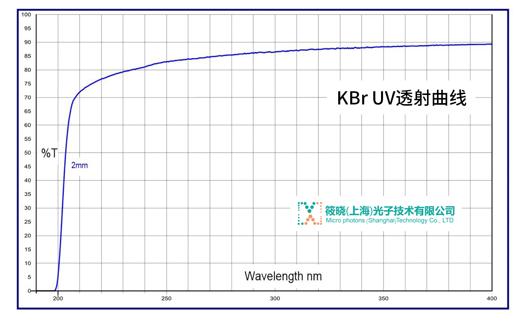 8289488CD52BE690D8282622B8B00F4B副本.jpg