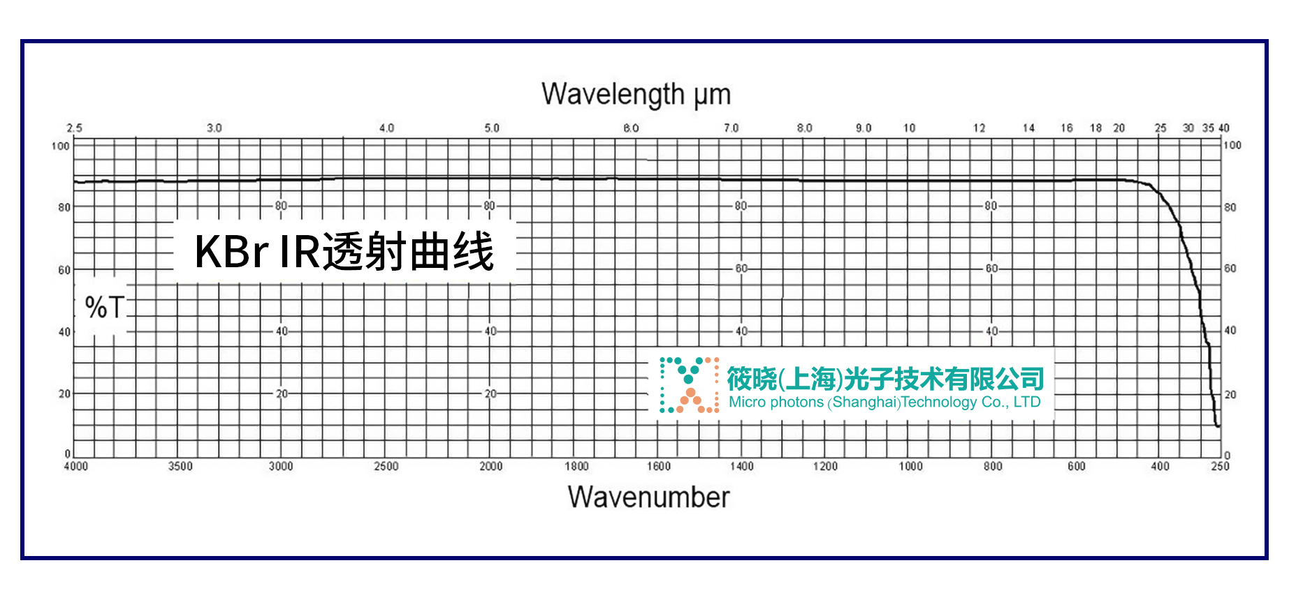 7AB9B1E83C8DD885F4D3F2E720C64E63副本.jpg