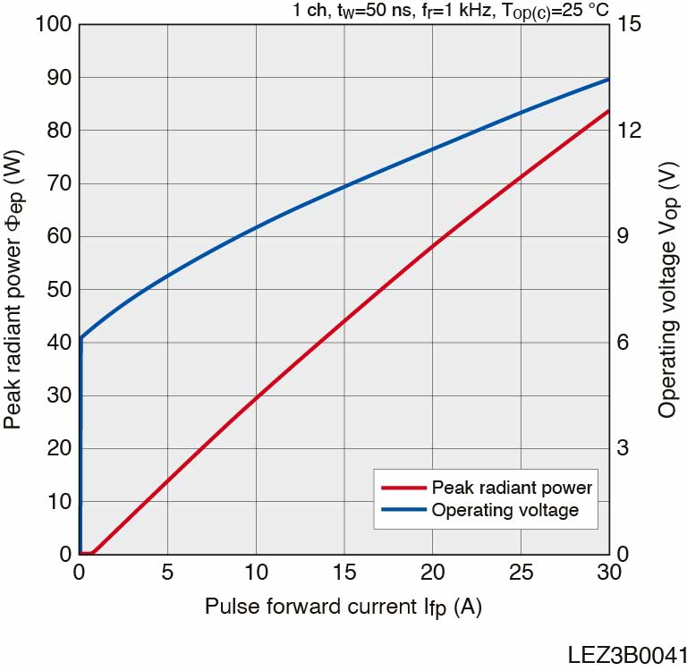 l-l15326-01-es1-en.jpeg