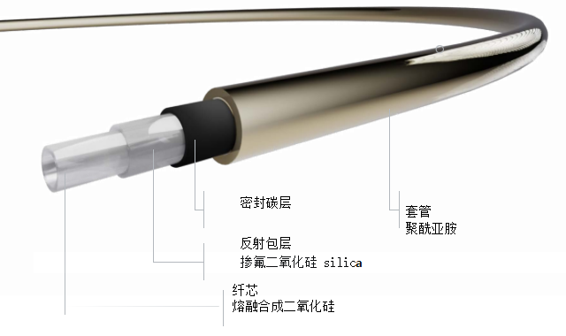 搜狗截圖20230531100126.png