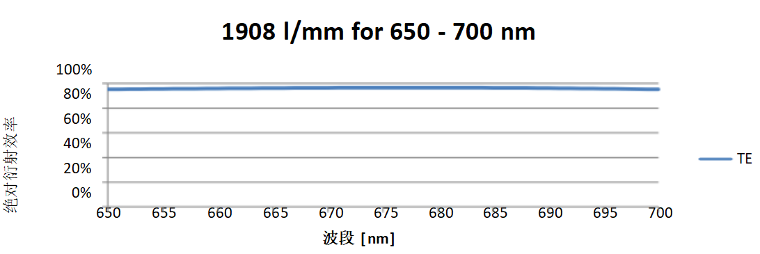 搜狗截圖20230621112245.png