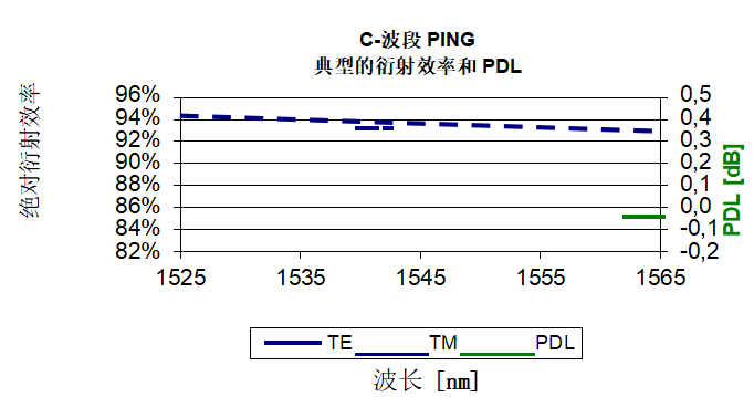 搜狗截圖20230621130622.png