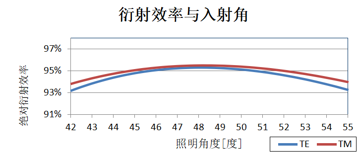 搜狗截圖20230621130653.png