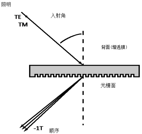 搜狗截圖20230621130714.png